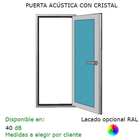 Puerta acústica cristal